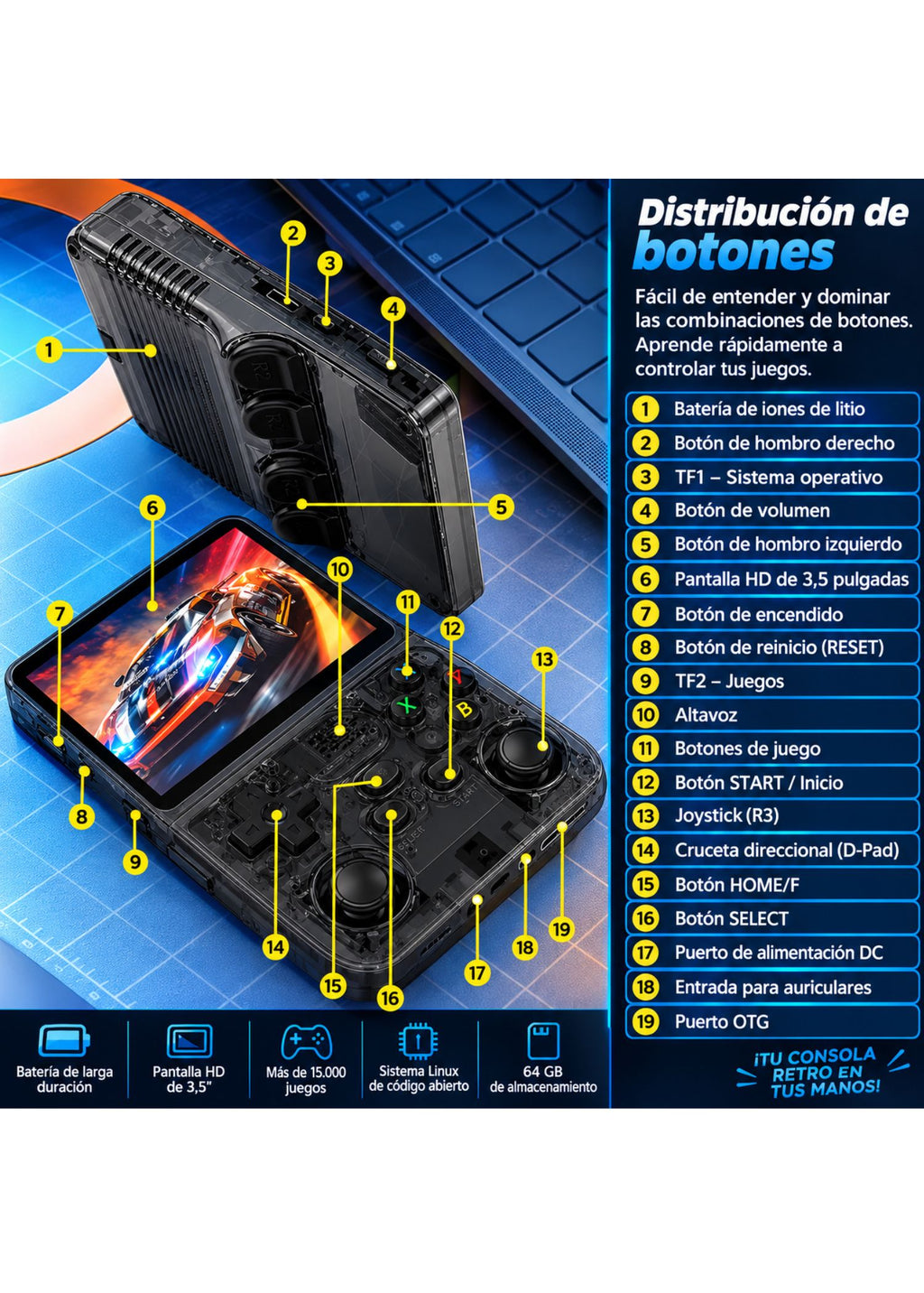 🎮 CONSOLA RETRO PORTÁTIL R36S– TUS CLÁSICOS FAVORITOS, DONDE QUIERAS 🔥