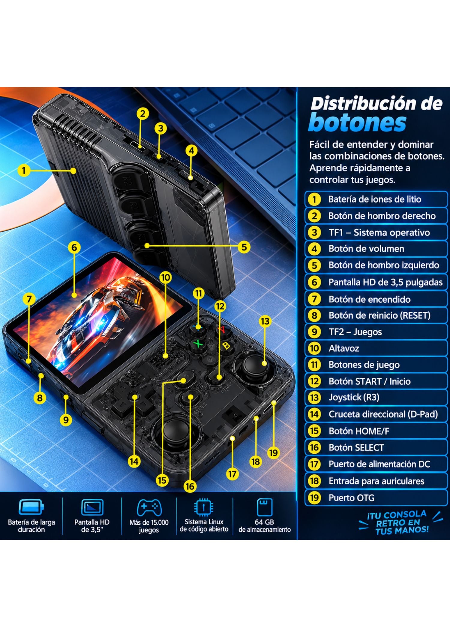 🎮 CONSOLA RETRO PORTÁTIL R36S– TUS CLÁSICOS FAVORITOS, DONDE QUIERAS 🔥