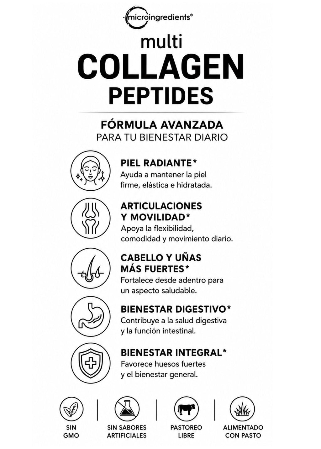 MULTI COLLAGEN PEPTIDES | COMPLEJO PREMIUM DE COLÁGENO