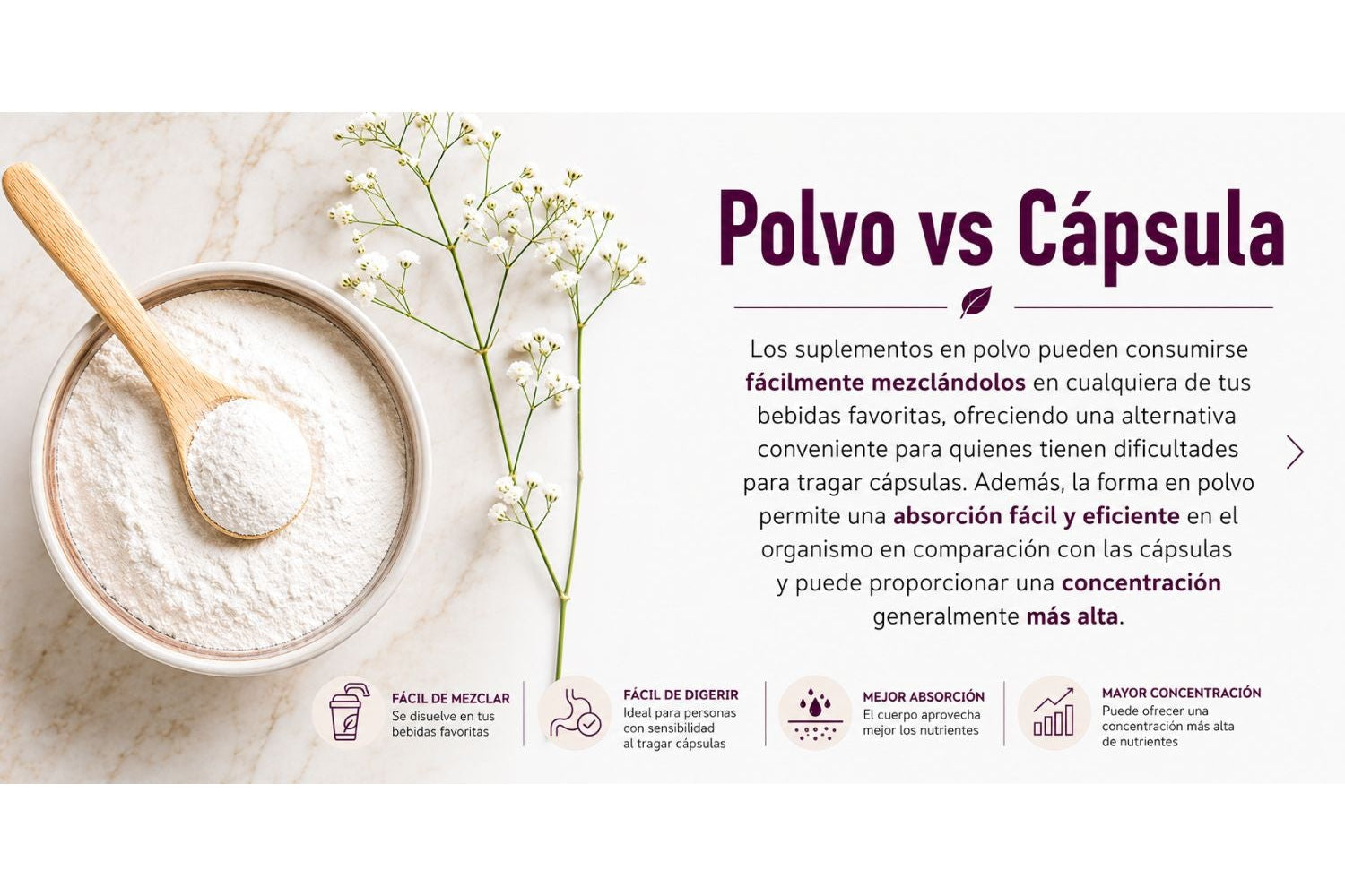 MULTI COLLAGEN PEPTIDES | COMPLEJO PREMIUM DE COLÁGENO